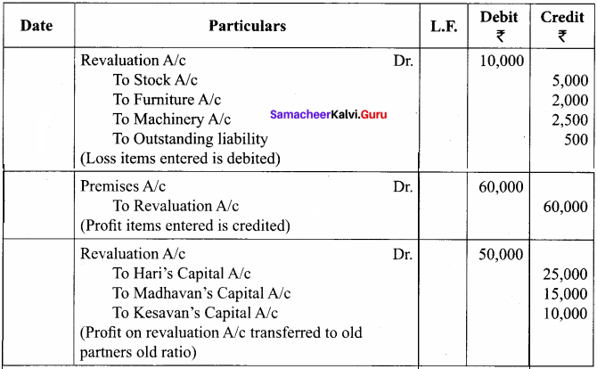 Samacheer Kalvi 12th Accountancy Solutions Chapter 5 Admission of a Partner 11