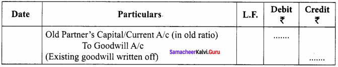Samacheer Kalvi 12th Accountancy Solutions Chapter 5 Admission of a Partner 2