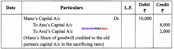 Samacheer Kalvi 12th Accountancy Solutions Chapter 5 Admission of a Partner 24