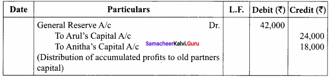 Samacheer Kalvi 12th Accountancy Solutions Chapter 5 Admission of a Partner 7