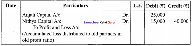 Samacheer Kalvi 12th Accountancy Solutions Chapter 5 Admission of a Partner 8