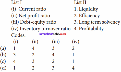 Samacheer Kalvi 12th Accountancy Solutions Chapter 9 Ratio Analysis 1