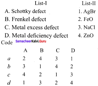 Samacheer Kalvi 12th Chemistry Solution Chapter 6 Solid State-34