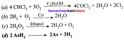 Samacheer Kalvi 12th Chemistry Solutions Chapter 10 Surface Chemistry-13
