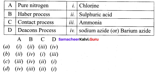 Samacheer Kalvi 12th Chemistry Solutions Chapter 10 Surface Chemistry-2
