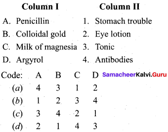 Samacheer Kalvi 12th Chemistry Solutions Chapter 10 Surface Chemistry-28