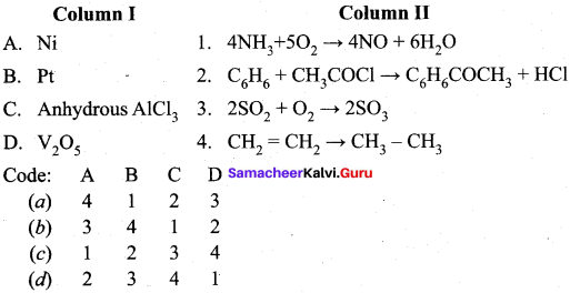 Samacheer Kalvi 12th Chemistry Solutions Chapter 10 Surface Chemistry-33