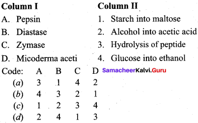 Samacheer Kalvi 12th Chemistry Solutions Chapter 10 Surface Chemistry-34