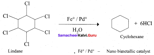 Samacheer Kalvi 12th Chemistry Solutions Chapter 10 Surface Chemistry-65