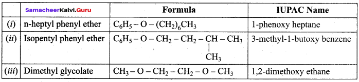 Samacheer Kalvi 12th Chemistry Solutions Chapter 11 Hydroxy Compounds and Ethers-215