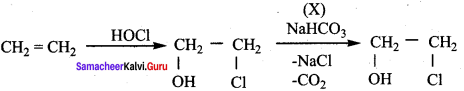 Samacheer Kalvi 12th Chemistry Solutions Chapter 11 Hydroxy Compounds and Ethers-6