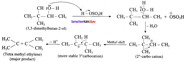 Samacheer Kalvi 12th Chemistry Solutions Chapter 11 Hydroxy Compounds and Ethers-66