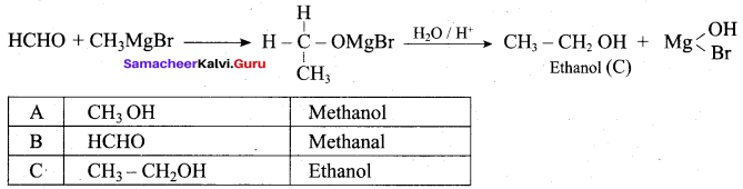 Samacheer Kalvi 12th Chemistry Solutions Chapter 11 Hydroxy Compounds and Ethers-266