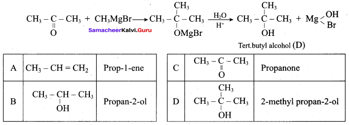 Samacheer Kalvi 12th Chemistry Solutions Chapter 11 Hydroxy Compounds and Ethers-277