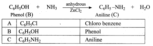 Samacheer Kalvi 12th Chemistry Solutions Chapter 11 Hydroxy Compounds and Ethers-279