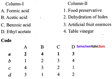 Samacheer Kalvi 12th Chemistry Solutions Chapter 12 Carbonyl Compounds and Carboxylic Acids-205