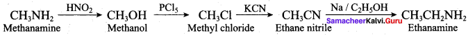 Samacheer Kalvi 12th Chemistry Solutions Chapter 13 Organic Nitrogen Compounds-151