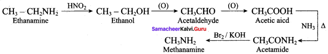 Samacheer Kalvi 12th Chemistry Solutions Chapter 13 Organic Nitrogen Compounds-152