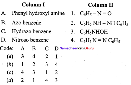 Samacheer Kalvi 12th Chemistry Solutions Chapter 13 Organic Nitrogen Compounds-246