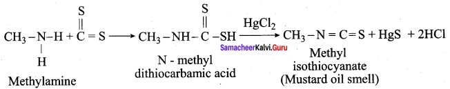 Samacheer Kalvi 12th Chemistry Solutions Chapter 13 Organic Nitrogen Compounds-54