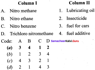 Samacheer Kalvi 12th Chemistry Solutions Chapter 13 Organic Nitrogen Compounds-248