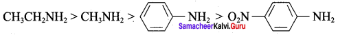 Samacheer Kalvi 12th Chemistry Solutions Chapter 13 Organic Nitrogen Compounds-69