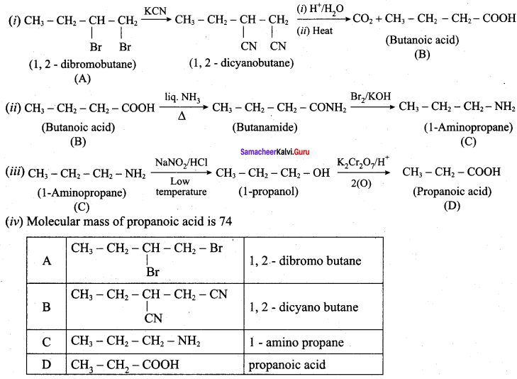 Samacheer Kalvi 12th Chemistry Solutions Chapter 13 Organic Nitrogen Compounds-85