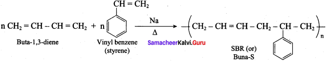 Samacheer Kalvi 12th Chemistry Solutions Chapter 15 Chemistry in Everyday Life-35