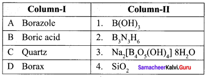 Samacheer Kalvi 12th Chemistry Solutions Chapter 2 p-Block Elements - I img-4