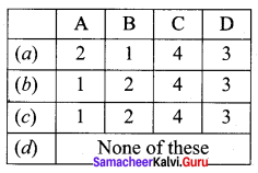 Samacheer Kalvi 12th Chemistry Solutions Chapter 2 p-Block Elements - I img-5