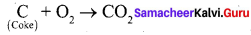 Samacheer Kalvi 12th Chemistry Solutions Chapter 2 p-Block Elements - I img-43