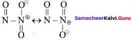 Samacheer Kalvi 12th Chemistry Solutions Chapter 3 p-Block Elements - II img-13