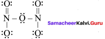 Samacheer Kalvi 12th Chemistry Solutions Chapter 3 p-Block Elements - II img-14