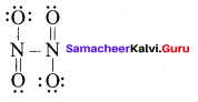 Samacheer Kalvi 12th Chemistry Solutions Chapter 3 p-Block Elements - II img-15