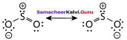 Samacheer Kalvi 12th Chemistry Solutions Chapter 3 p-Block Elements - II img-48