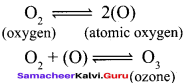 Samacheer Kalvi 12th Chemistry Solutions Chapter 3 p-Block Elements - II img-63