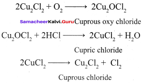 Samacheer Kalvi 12th Chemistry Solutions Chapter 3 p-Block Elements - II img-72