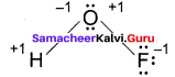 Samacheer Kalvi 12th Chemistry Solutions Chapter 3 p-Block Elements - II img-7