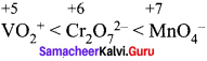Samacheer Kalvi 12th Chemistry Solutions Chapter 4 Transition and Inner Transition Elements-1.1