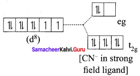 Samacheer Kalvi 12th Chemistry Solutions Chapter 5 Coordination Chemistry-12