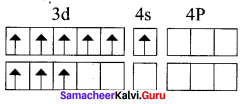 Samacheer Kalvi 12th Chemistry Solutions Chapter 5 Coordination Chemistry-2