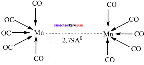 Samacheer Kalvi 12th Chemistry Solutions Chapter 5 Coordination Chemistry-71