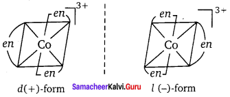 Samacheer Kalvi 12th Chemistry Solutions Chapter 5 Coordination Chemistry-74