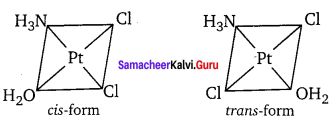Samacheer Kalvi 12th Chemistry Solutions Chapter 5 Coordination Chemistry-75