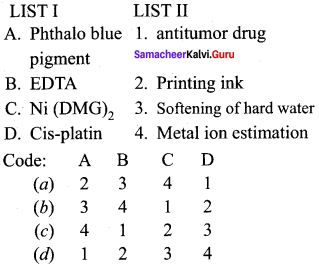 Samacheer Kalvi 12th Chemistry Solutions Chapter 5 Coordination Chemistry-43