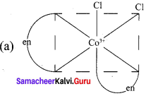 Samacheer Kalvi 12th Chemistry Solutions Chapter 5 Coordination Chemistry-5