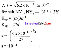 Samacheer Kalvi 12th Chemistry Solutions Chapter 8 Ionic Equilibrium-15