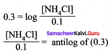 Samacheer Kalvi 12th Chemistry Solutions Chapter 8 Ionic Equilibrium-70