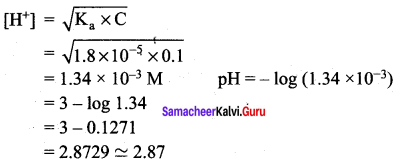 Samacheer Kalvi 12th Chemistry Solutions Chapter 8 Ionic Equilibrium-78
