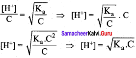 Samacheer Kalvi 12th Chemistry Solutions Chapter 8 Ionic Equilibrium-37